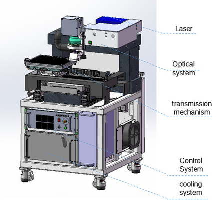 Genitec Laser-Schneidemaschine für PCB/FPC ZMLS2000
